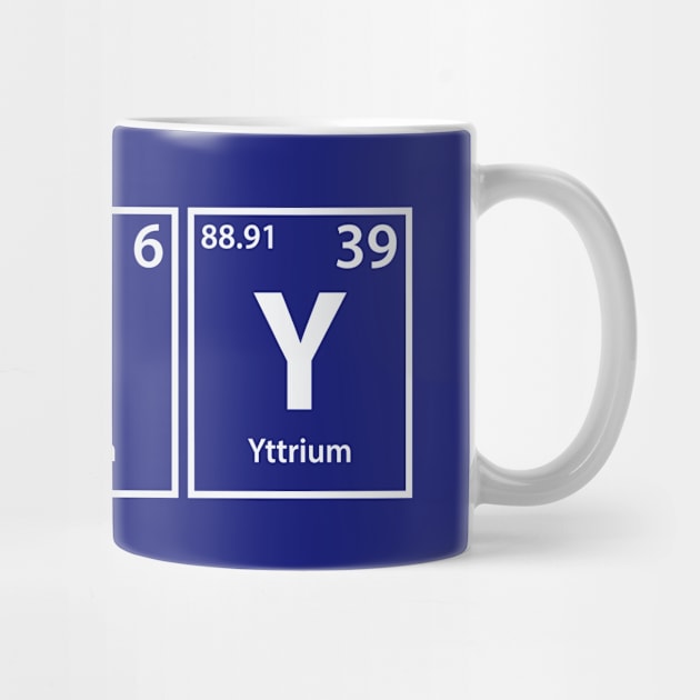 Icy (I-C-Y) Periodic Elements Spelling by cerebrands